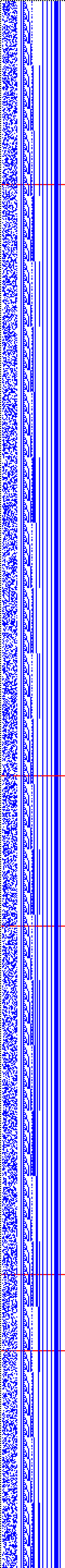 Bild: Logdateigrafik