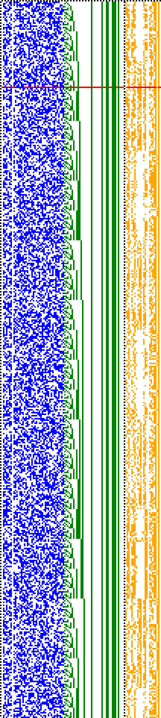 Bild: Logdateigrafik