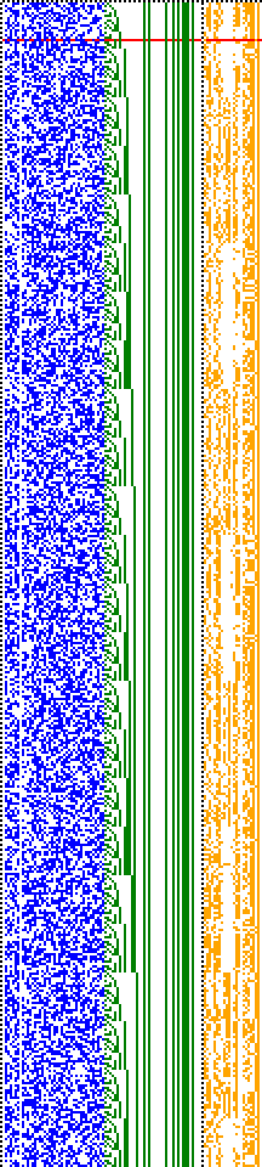 Bild: Logdateigrafik