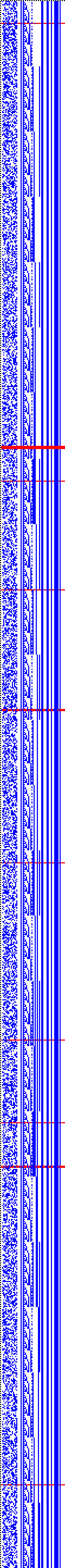 Bild: Logdateigrafik