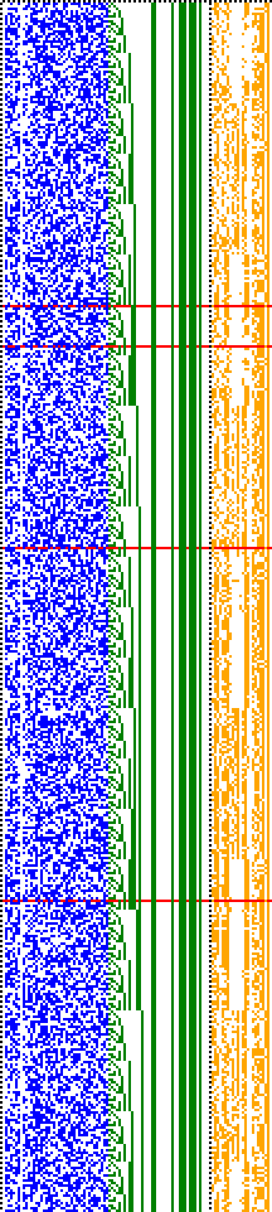 Bild: Logdateigrafik