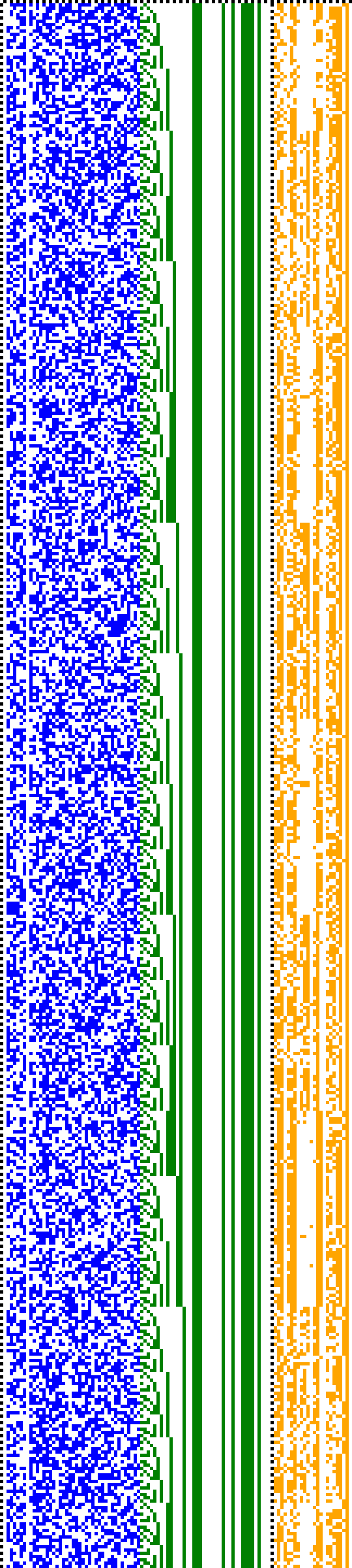 Bild: Logdateigrafik