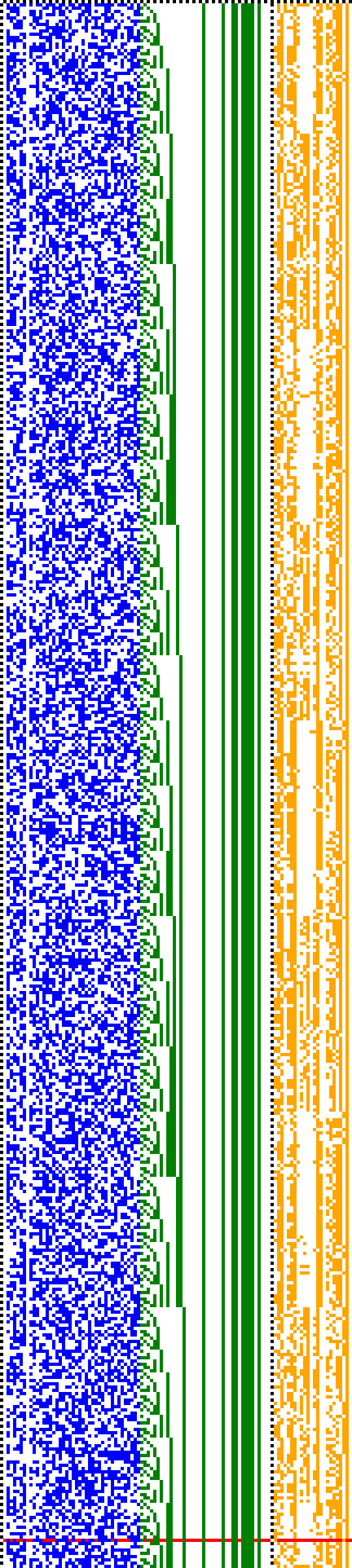 Bild: Logdateigrafik