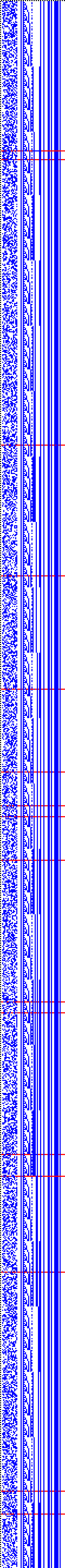 Bild: Logdateigrafik