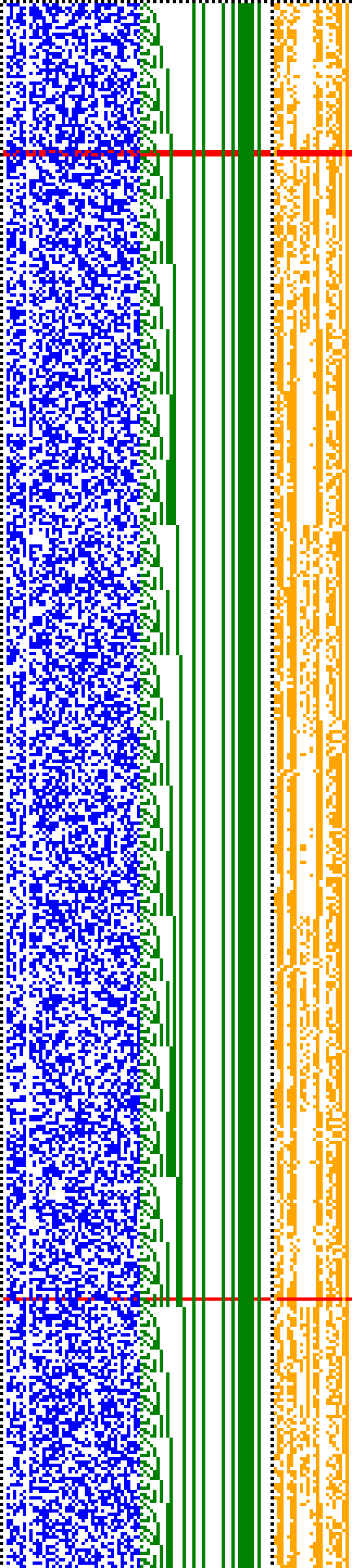 Bild: Logdateigrafik