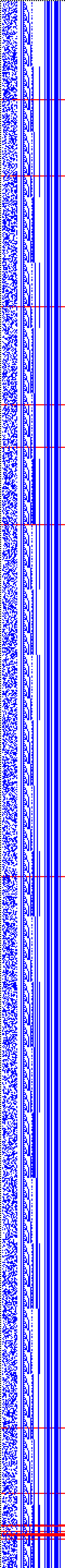 Bild: Logdateigrafik