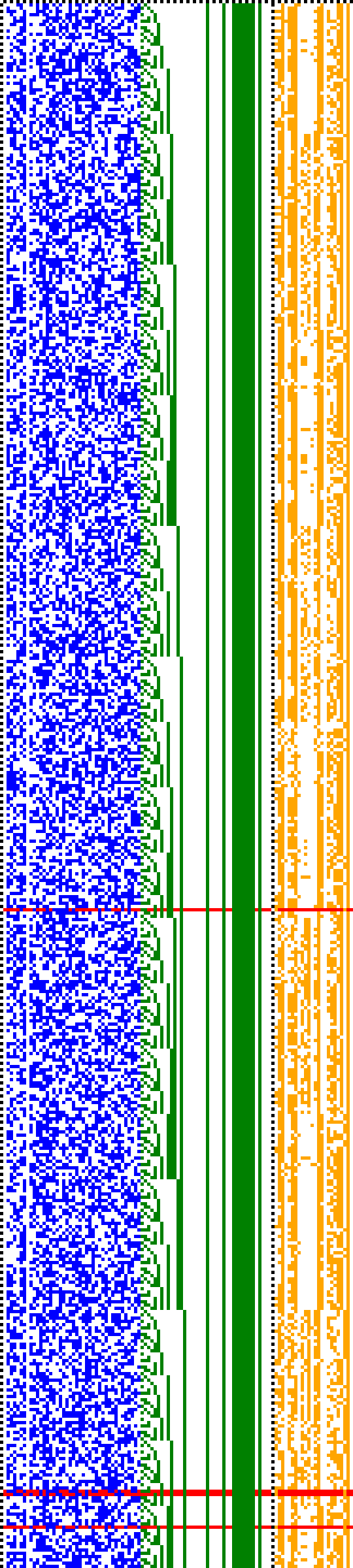 Bild: Logdateigrafik