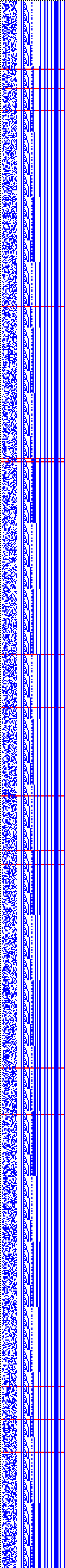 Bild: Logdateigrafik