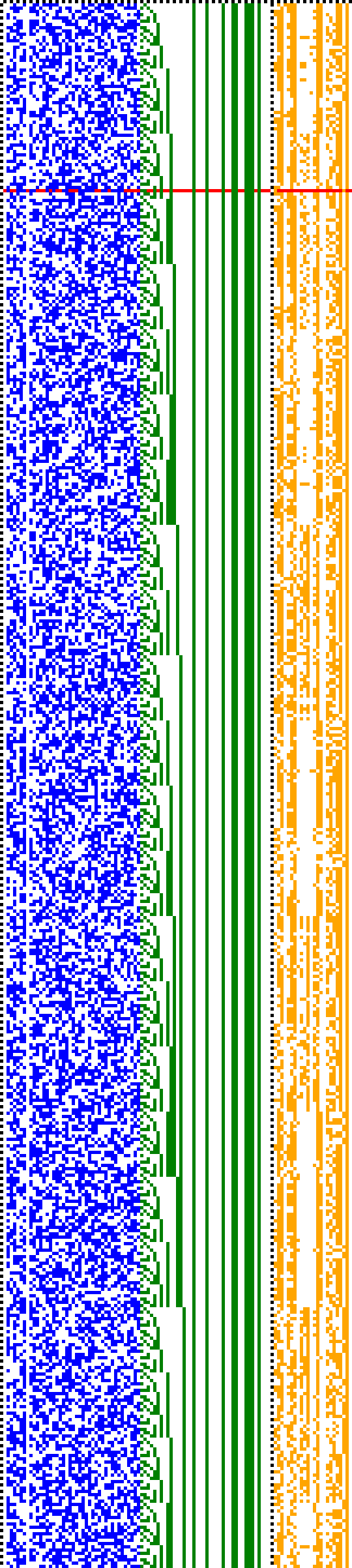 Bild: Logdateigrafik