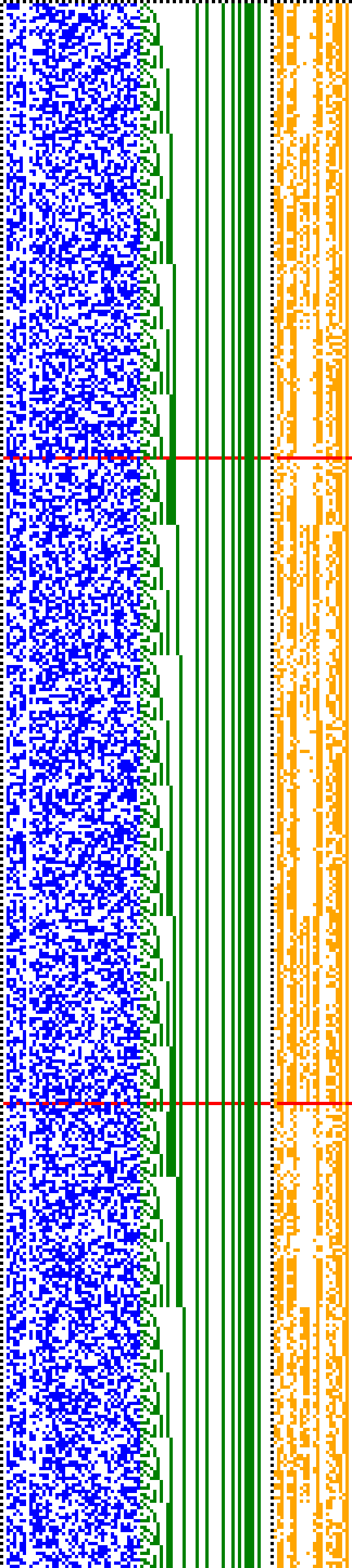 Bild: Logdateigrafik