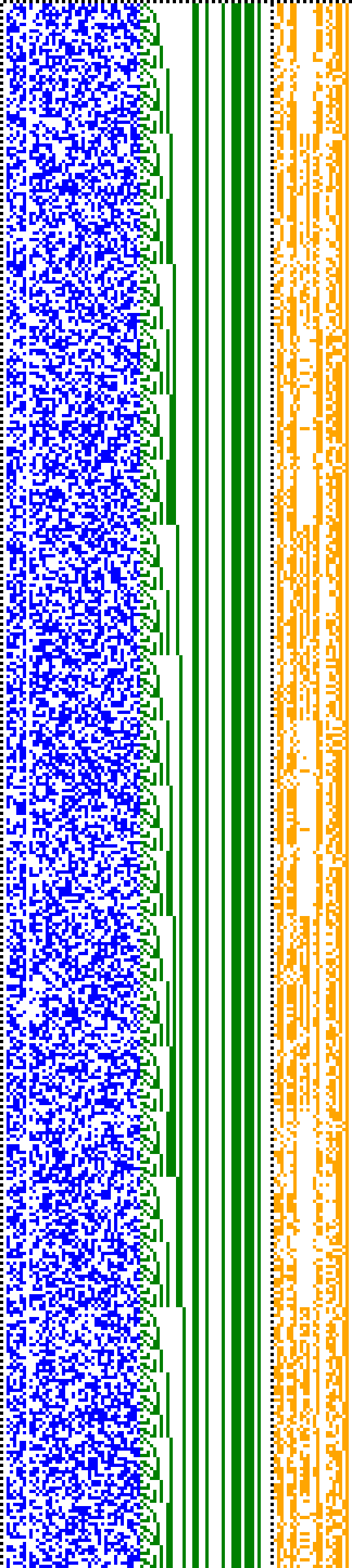 Bild: Logdateigrafik