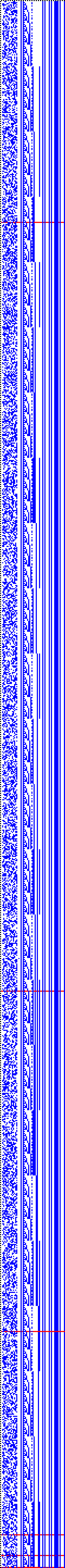 Bild: Logdateigrafik