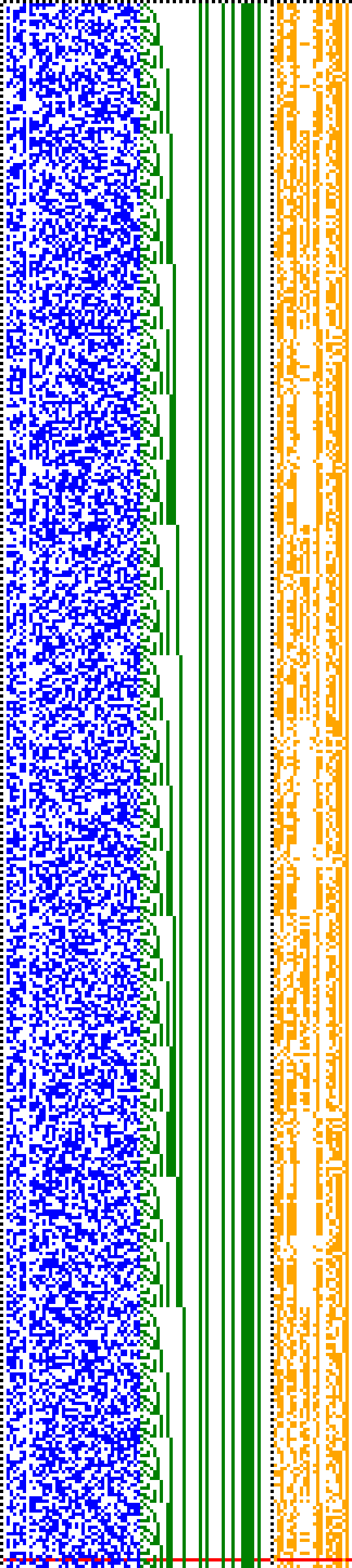 Bild: Logdateigrafik