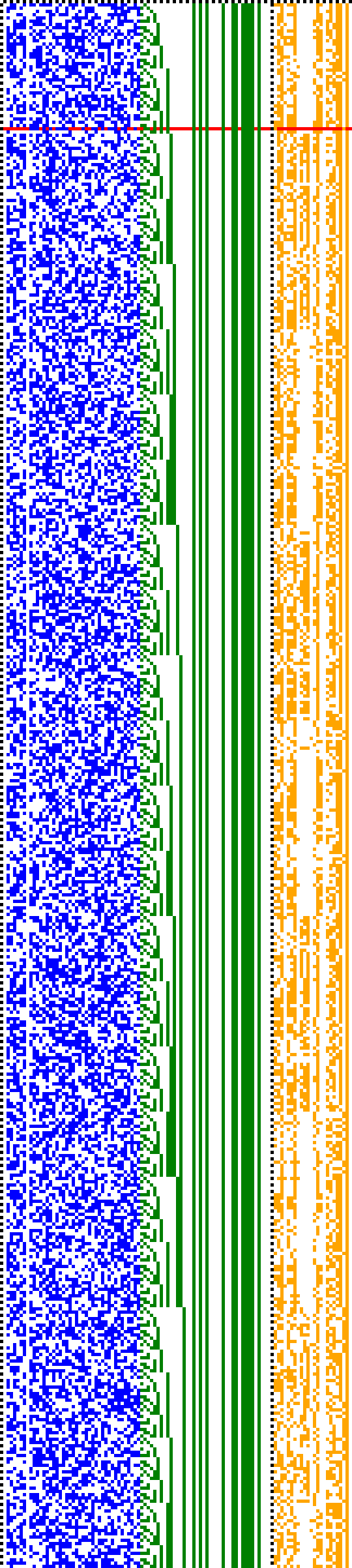 Bild: Logdateigrafik