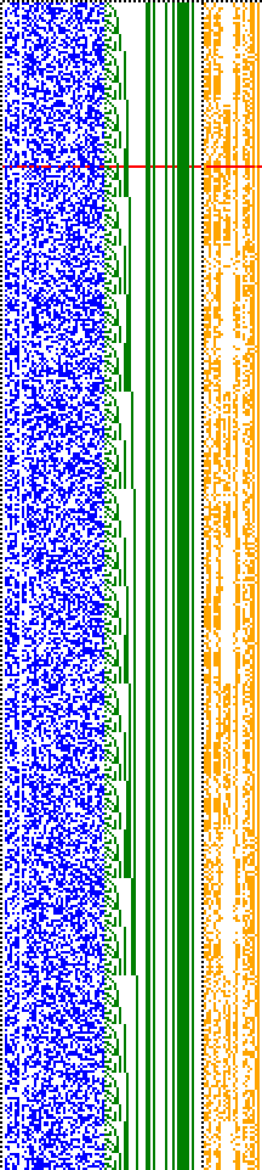 Bild: Logdateigrafik