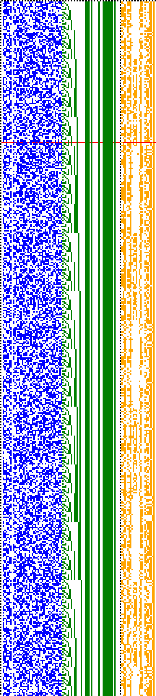 Bild: Logdateigrafik