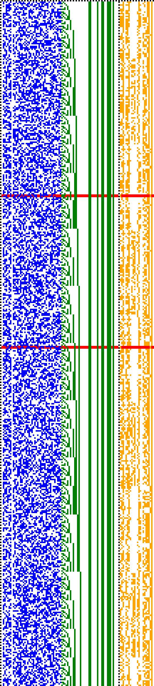 Bild: Logdateigrafik