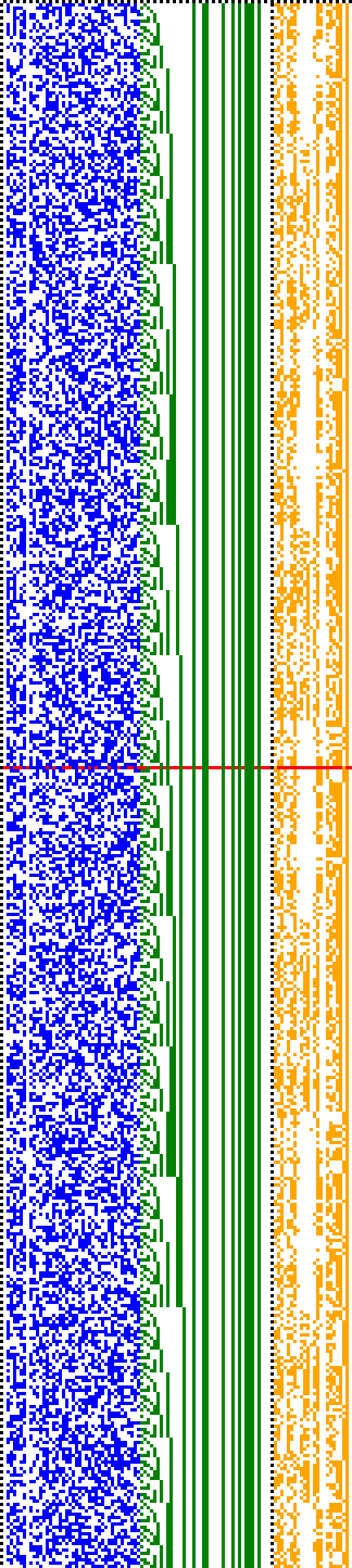 Bild: Logdateigrafik