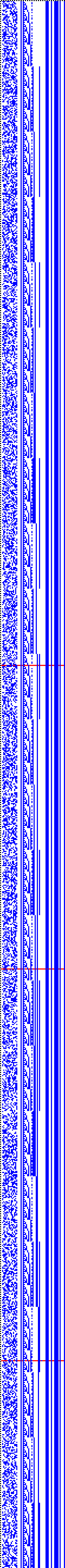 Bild: Logdateigrafik