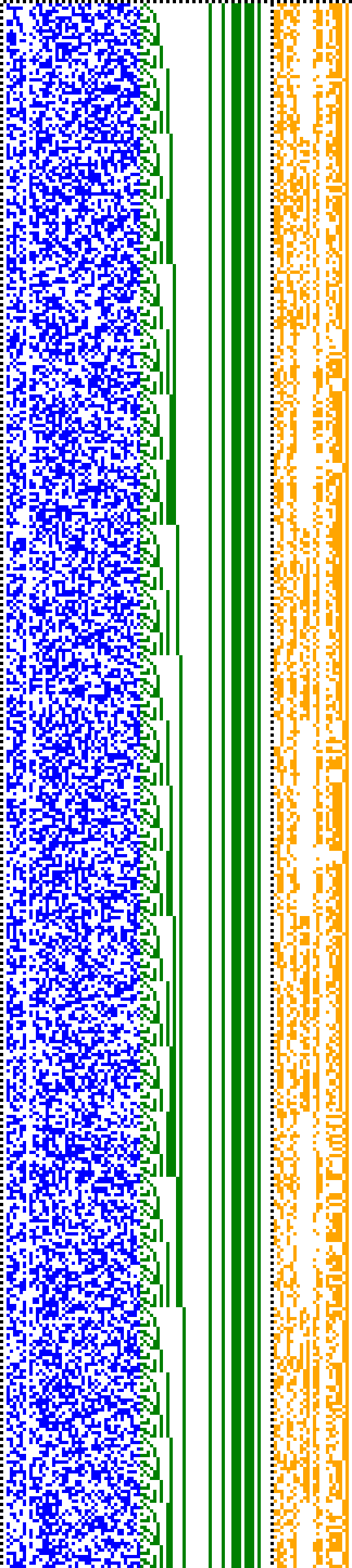 Bild: Logdateigrafik