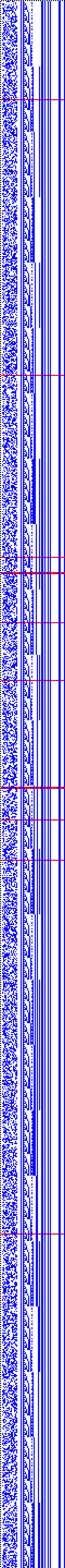 Bild: Logdateigrafik