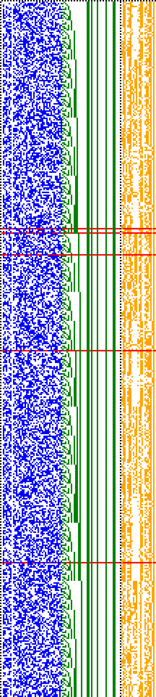 Bild: Logdateigrafik