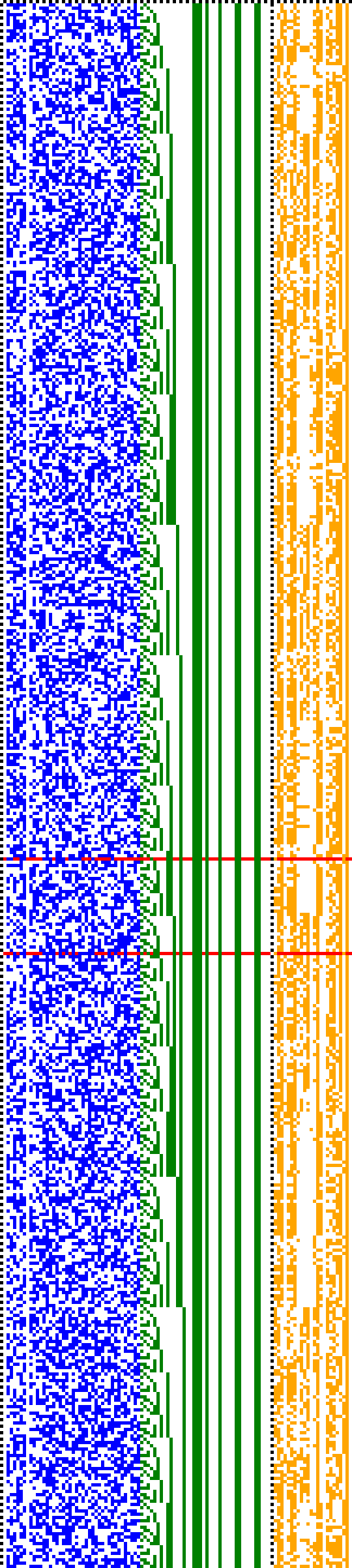 Bild: Logdateigrafik