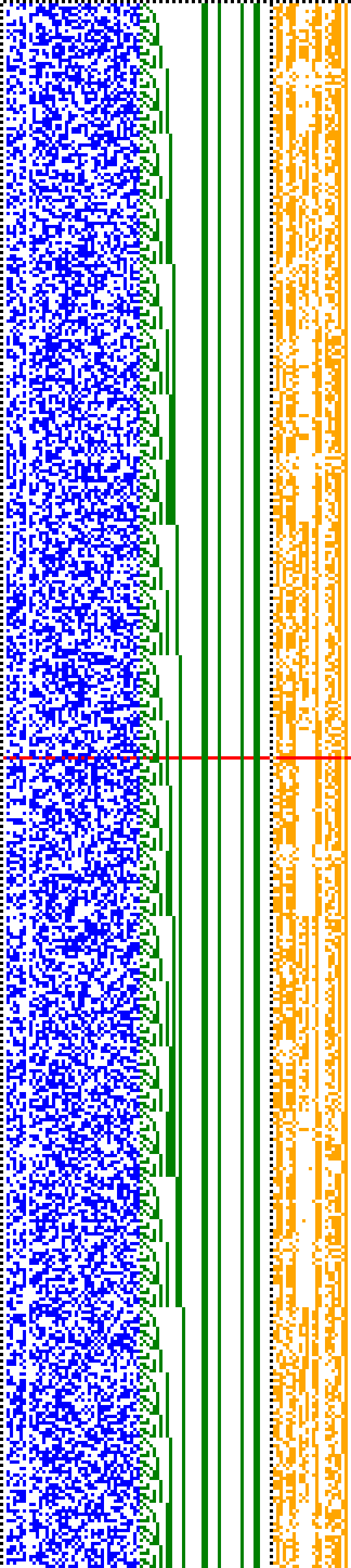 Bild: Logdateigrafik