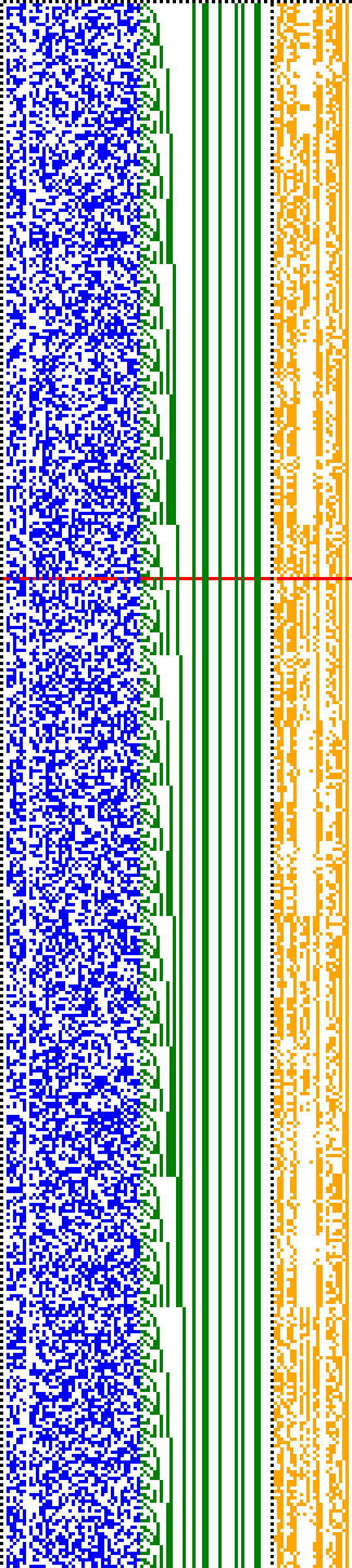 Bild: Logdateigrafik