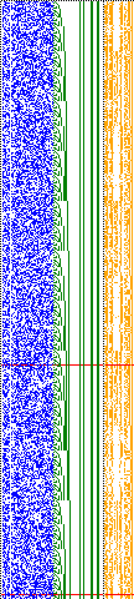 Bild: Logdateigrafik