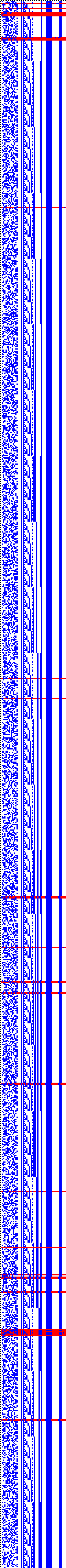 Bild: Logdateigrafik