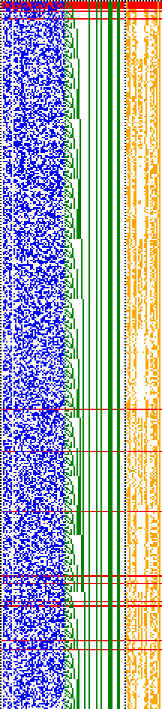 Bild: Logdateigrafik