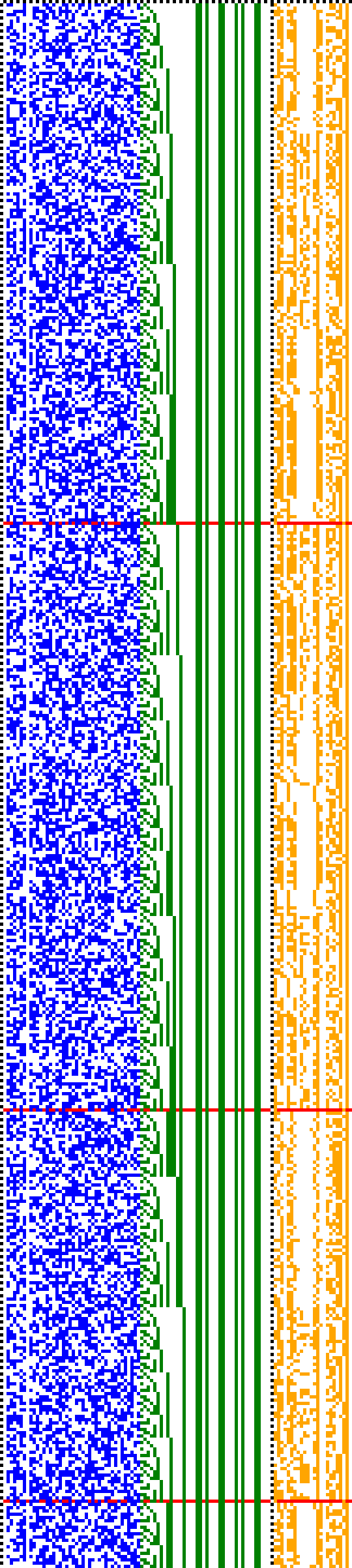 Bild: Logdateigrafik