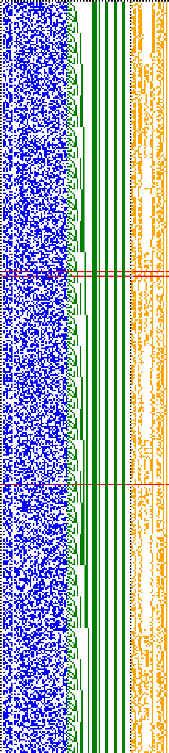 Bild: Logdateigrafik