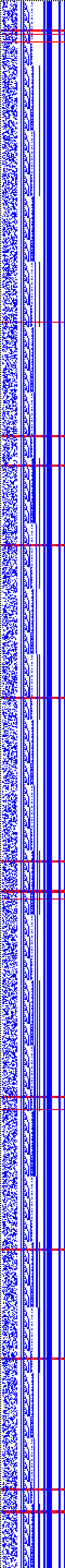 Bild: Logdateigrafik