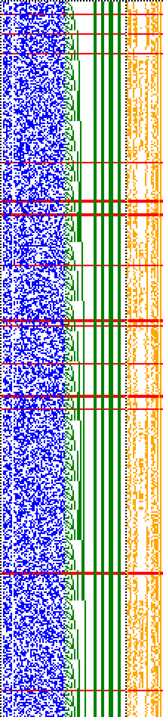 Bild: Logdateigrafik