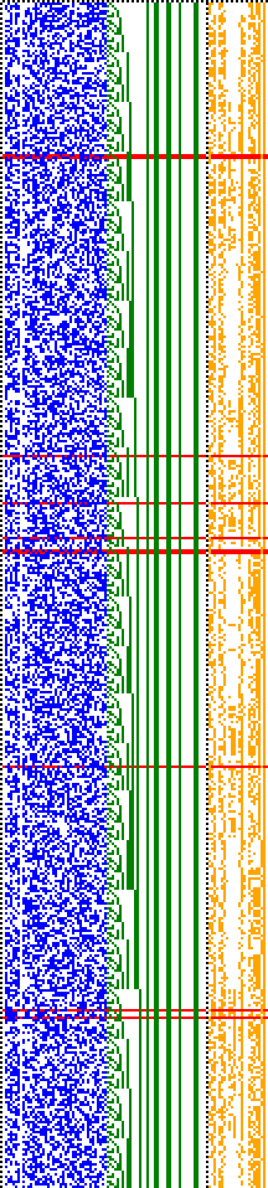 Bild: Logdateigrafik