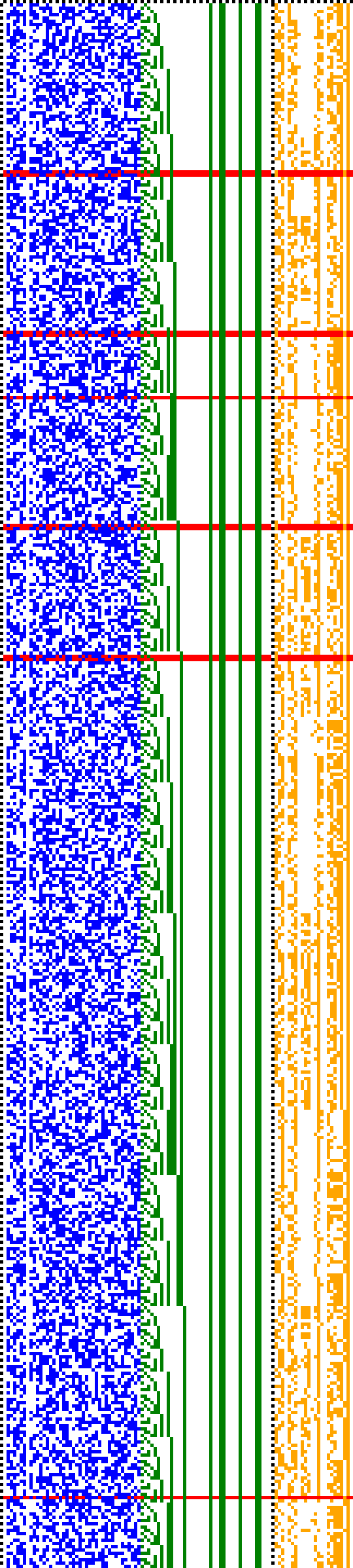 Bild: Logdateigrafik