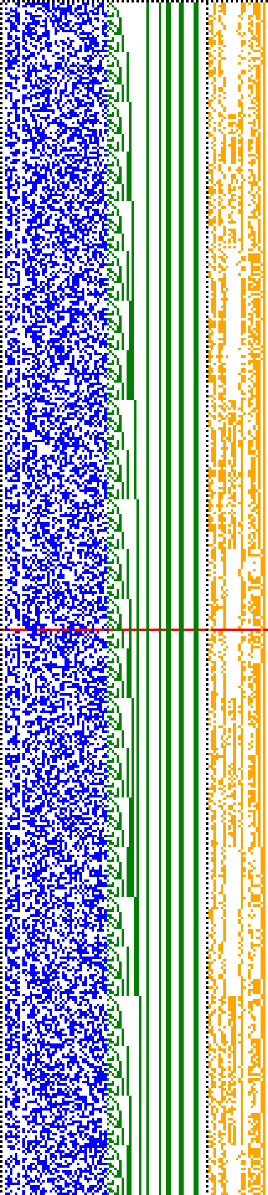 Bild: Logdateigrafik