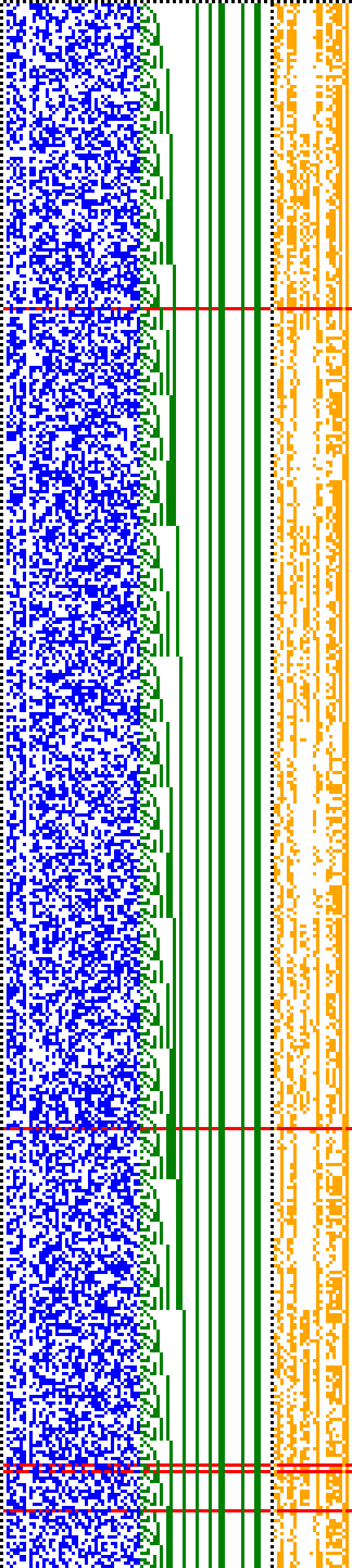 Bild: Logdateigrafik