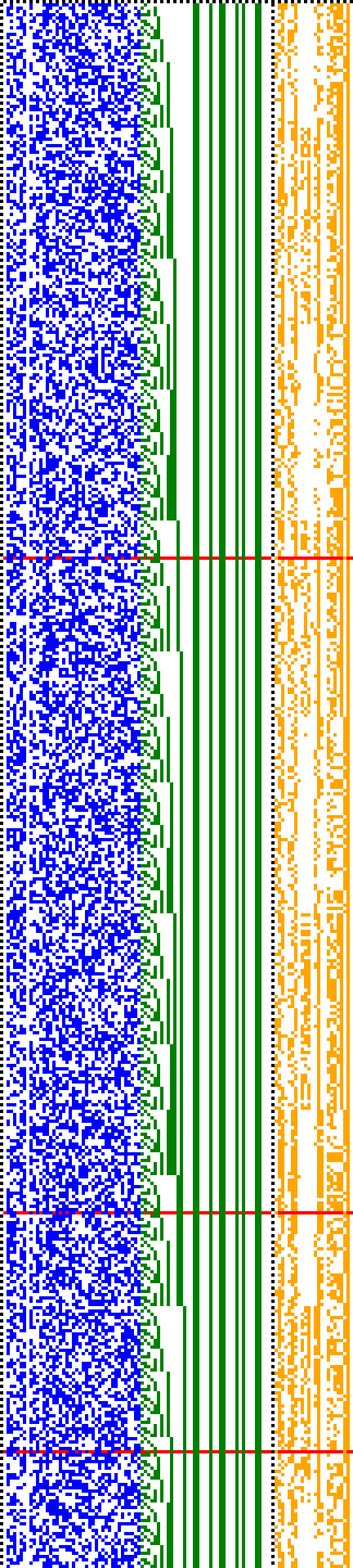 Bild: Logdateigrafik