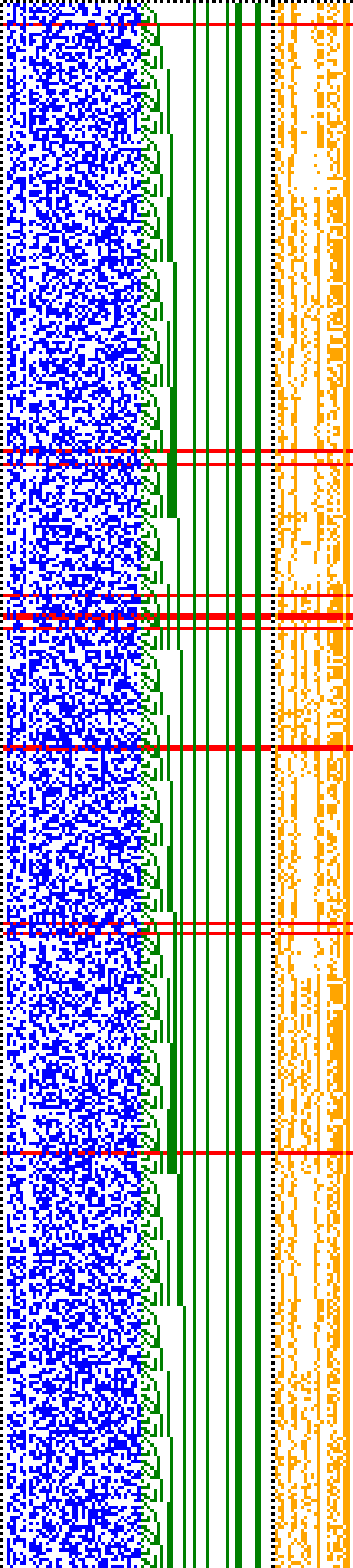 Bild: Logdateigrafik