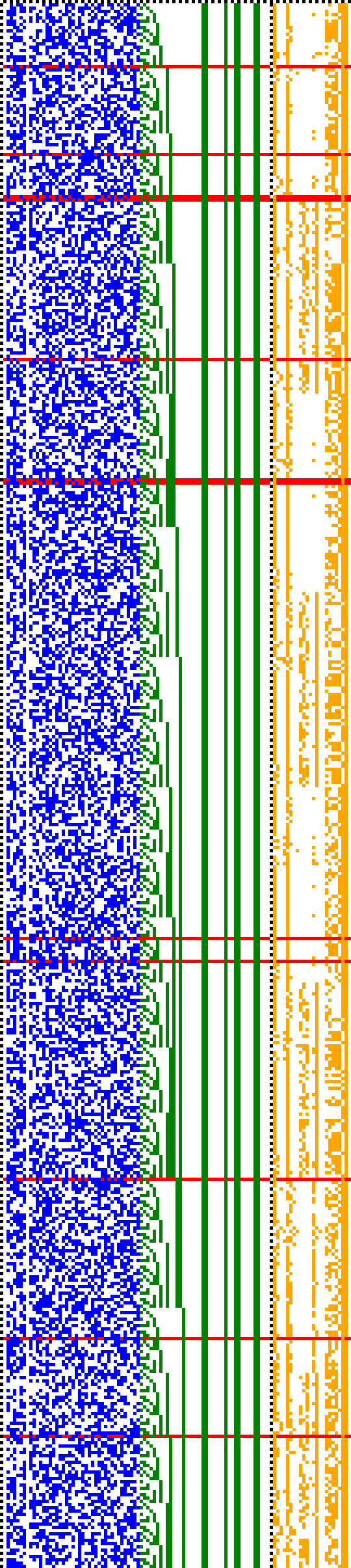 Bild: Logdateigrafik