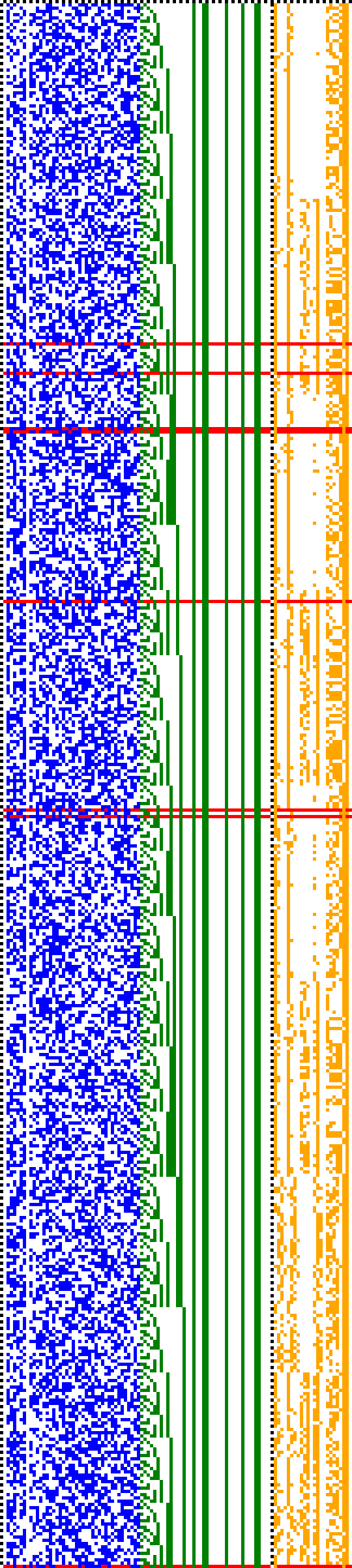 Bild: Logdateigrafik