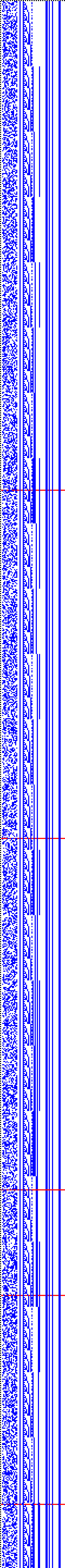 Bild: Logdateigrafik