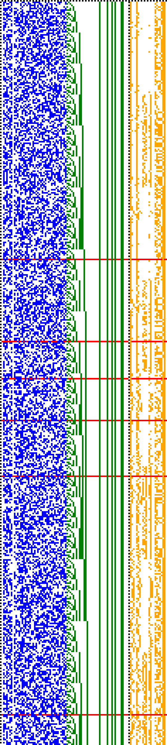 Bild: Logdateigrafik