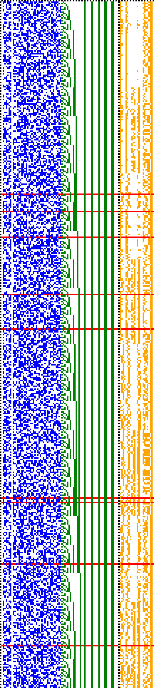 Bild: Logdateigrafik