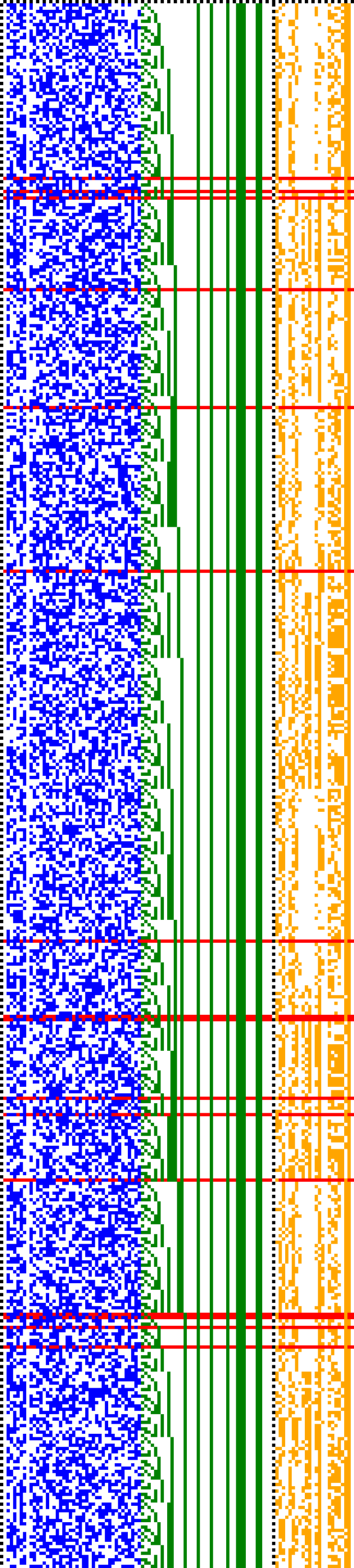 Bild: Logdateigrafik