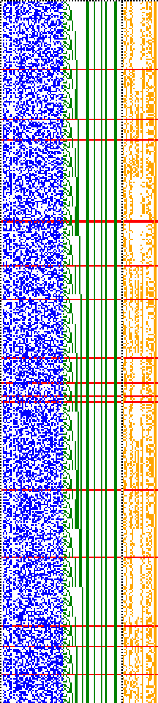 Bild: Logdateigrafik