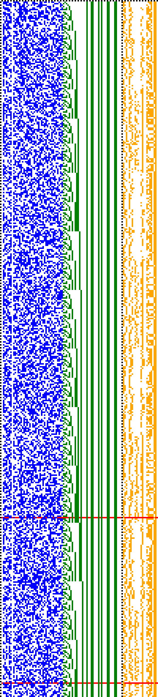 Bild: Logdateigrafik